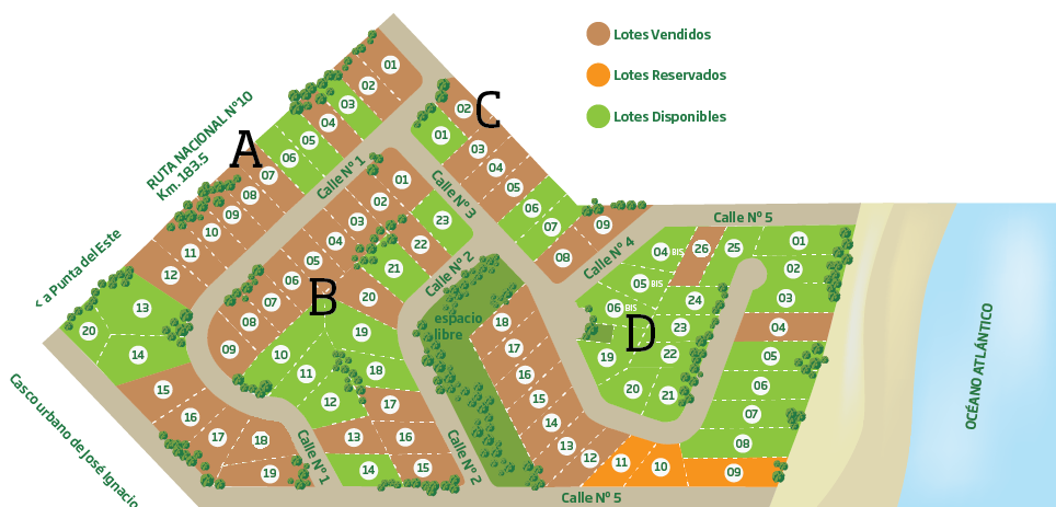 Village del Faro - Master Plan