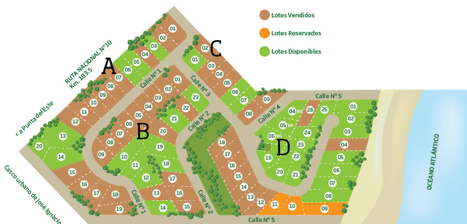 Village del Faro - Master Plan